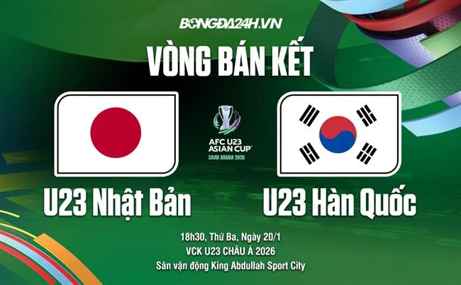 Sự kiện đặc biệt đá gà 123B